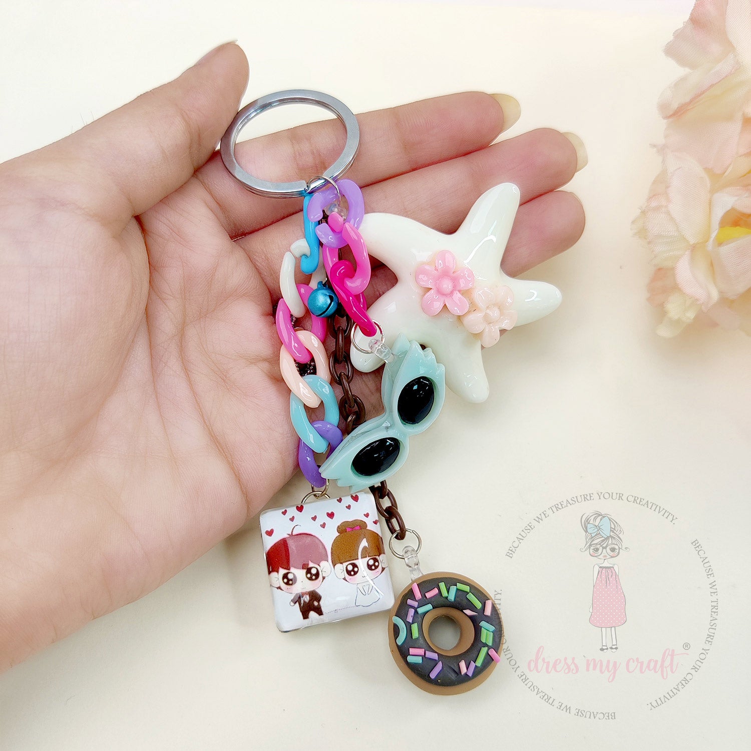 Clear Ball Keychains Class With Kit & Tutorial